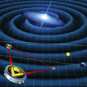 Undas da gravitaziun